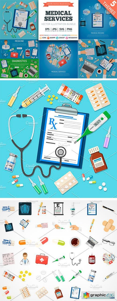Medical Services Themes